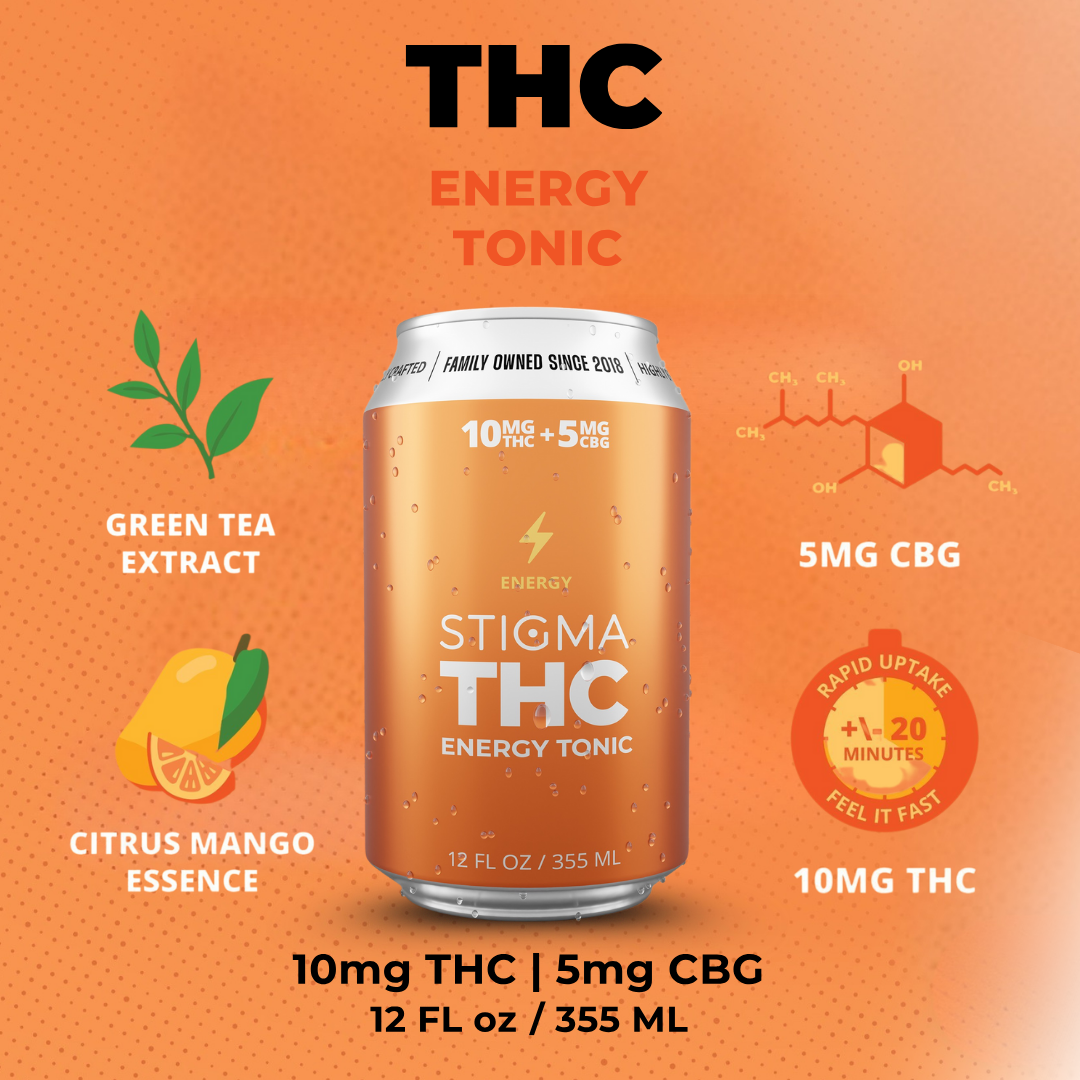 10mg THC Energy Tonic (12oz)