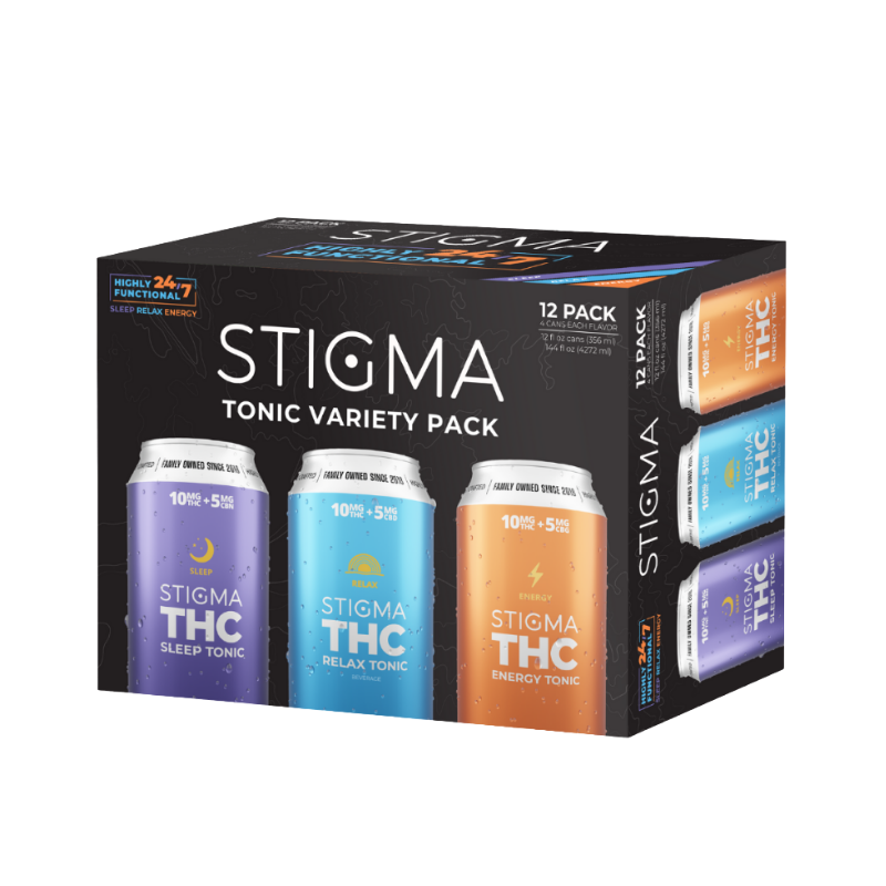 10mg THC