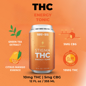 10mg THC Energy Tonic (12oz)