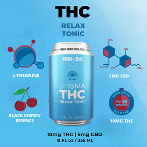 10mg THC Relax Tonic (12oz)