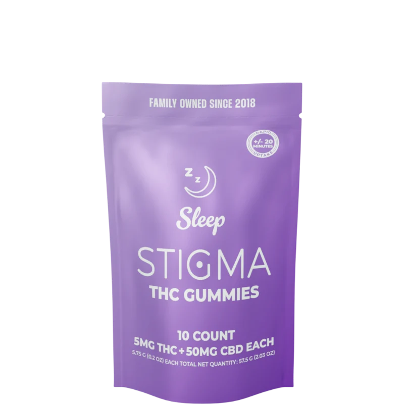 Gummies