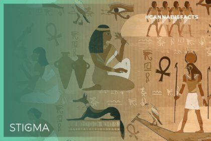 Read more about the article Did you know that the ancient Egyptians were known to use medicinal  preparations of cannabis?
