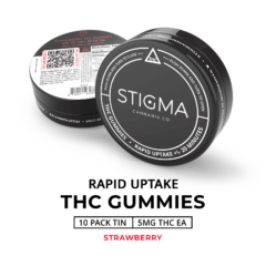 What are the ingredients in Niva CBD Gummies?