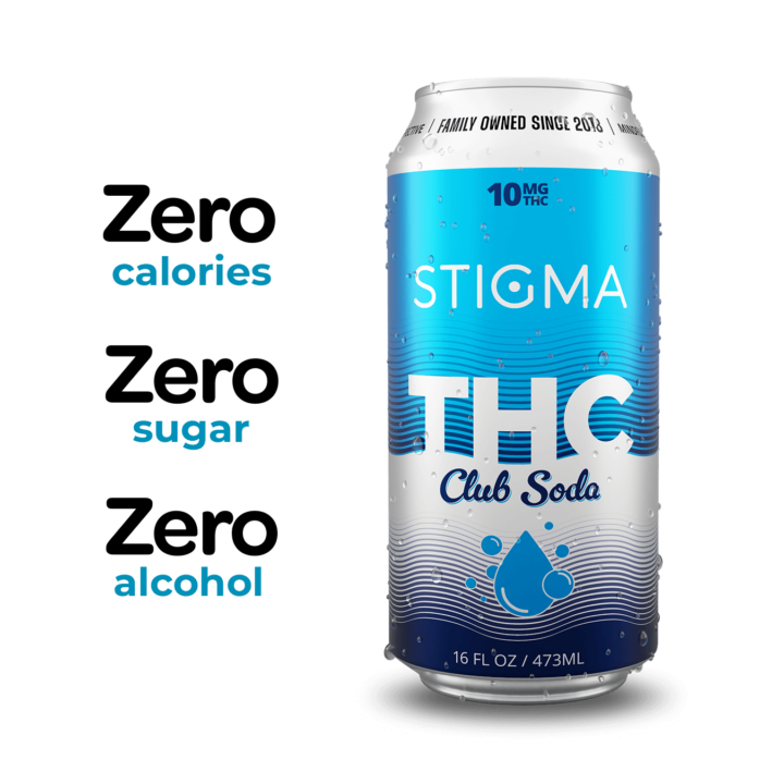 THC Club Soda